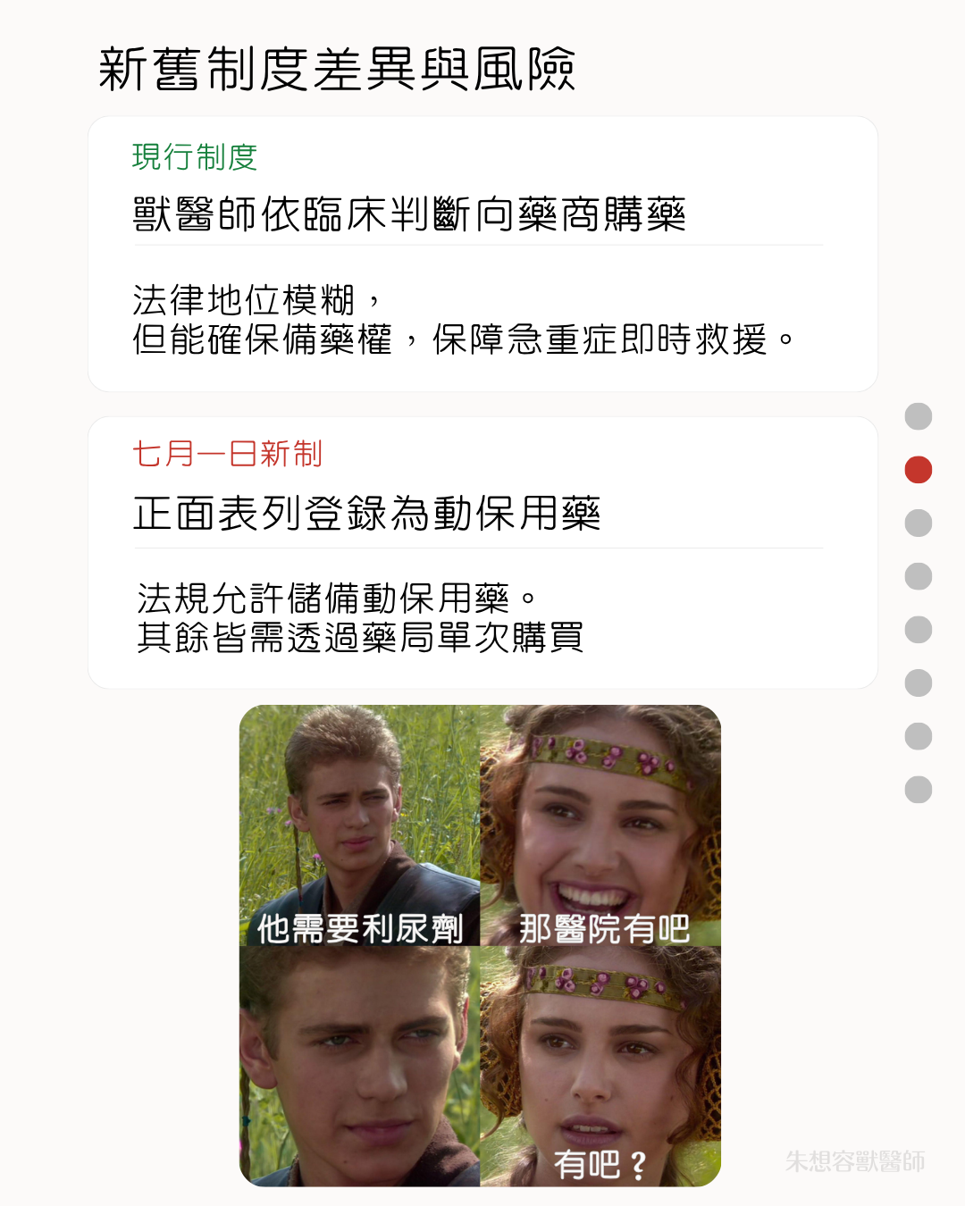 決議前圖卡解釋 2
