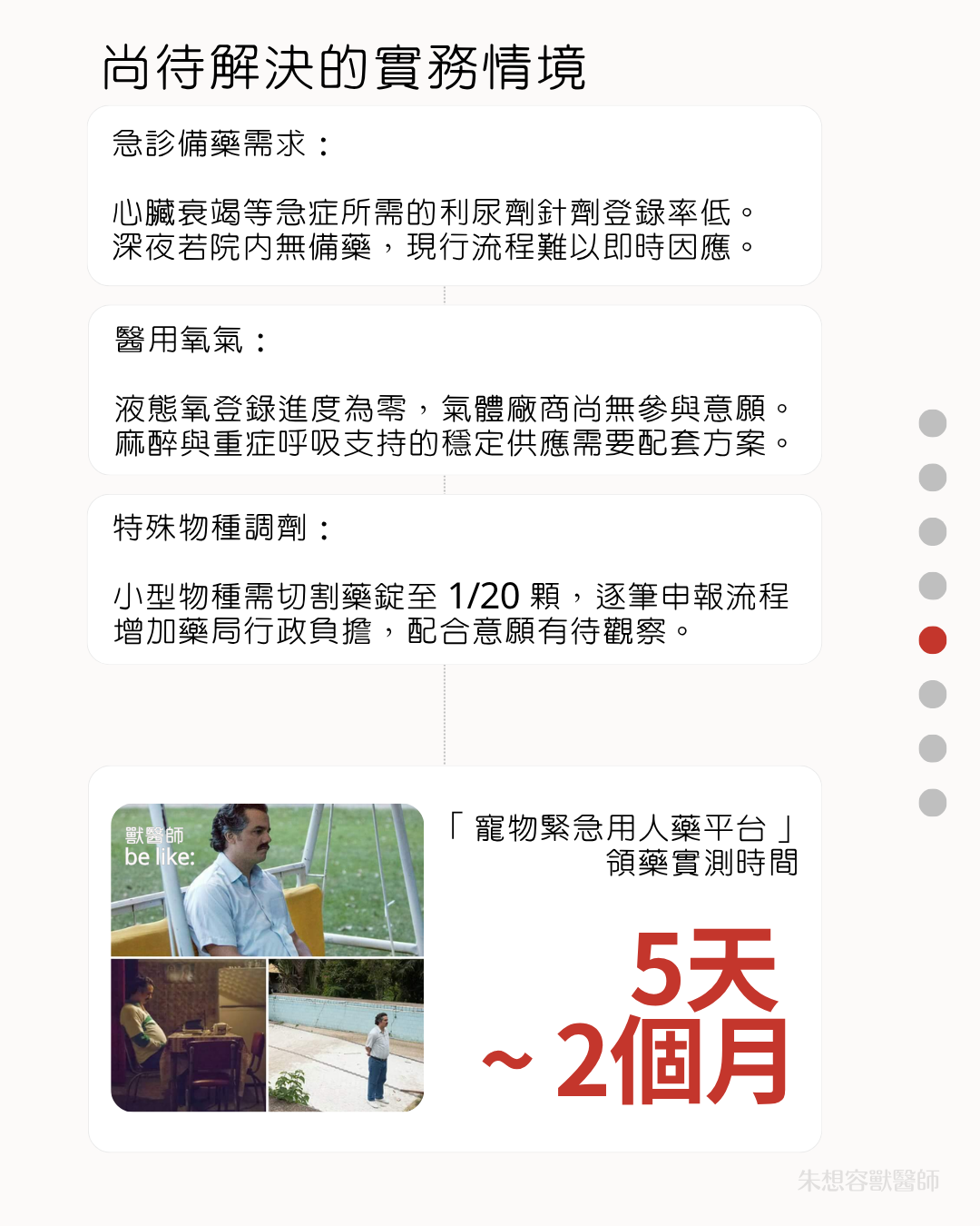 決議前圖卡解釋 5