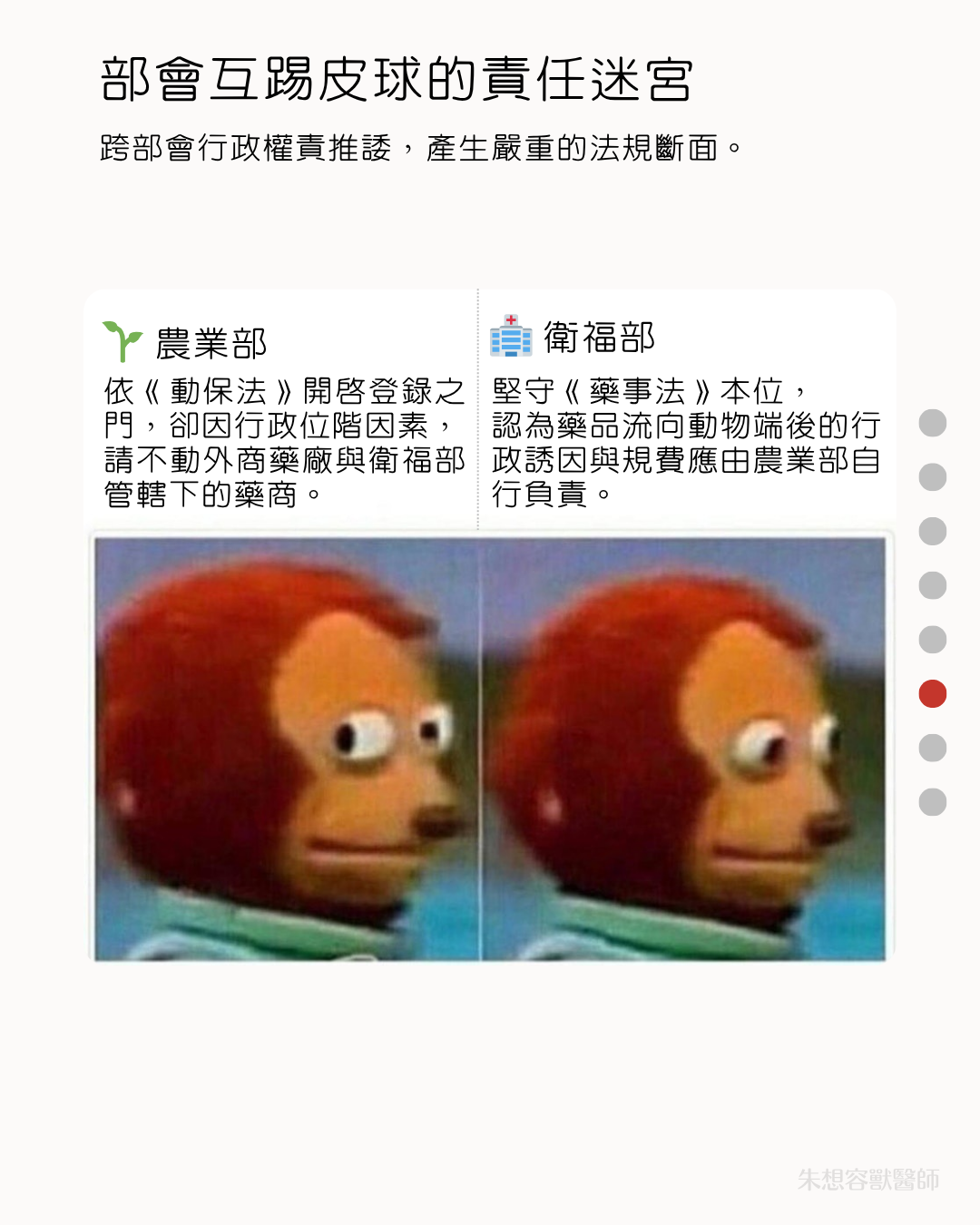 決議前圖卡解釋 6