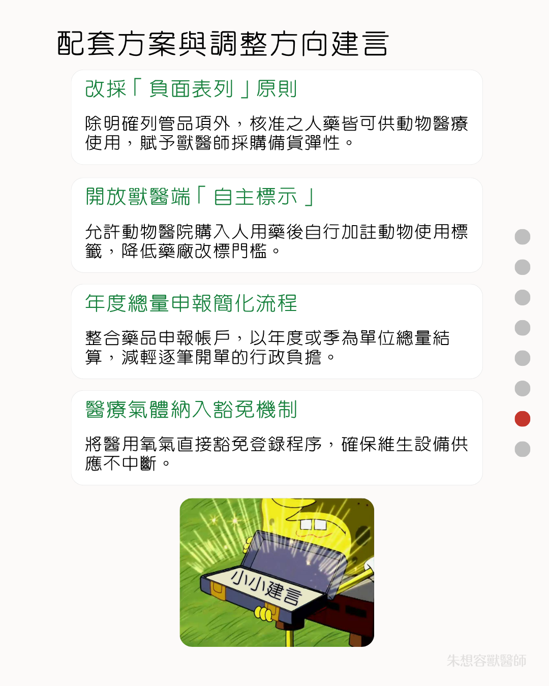 決議前圖卡解釋 7
