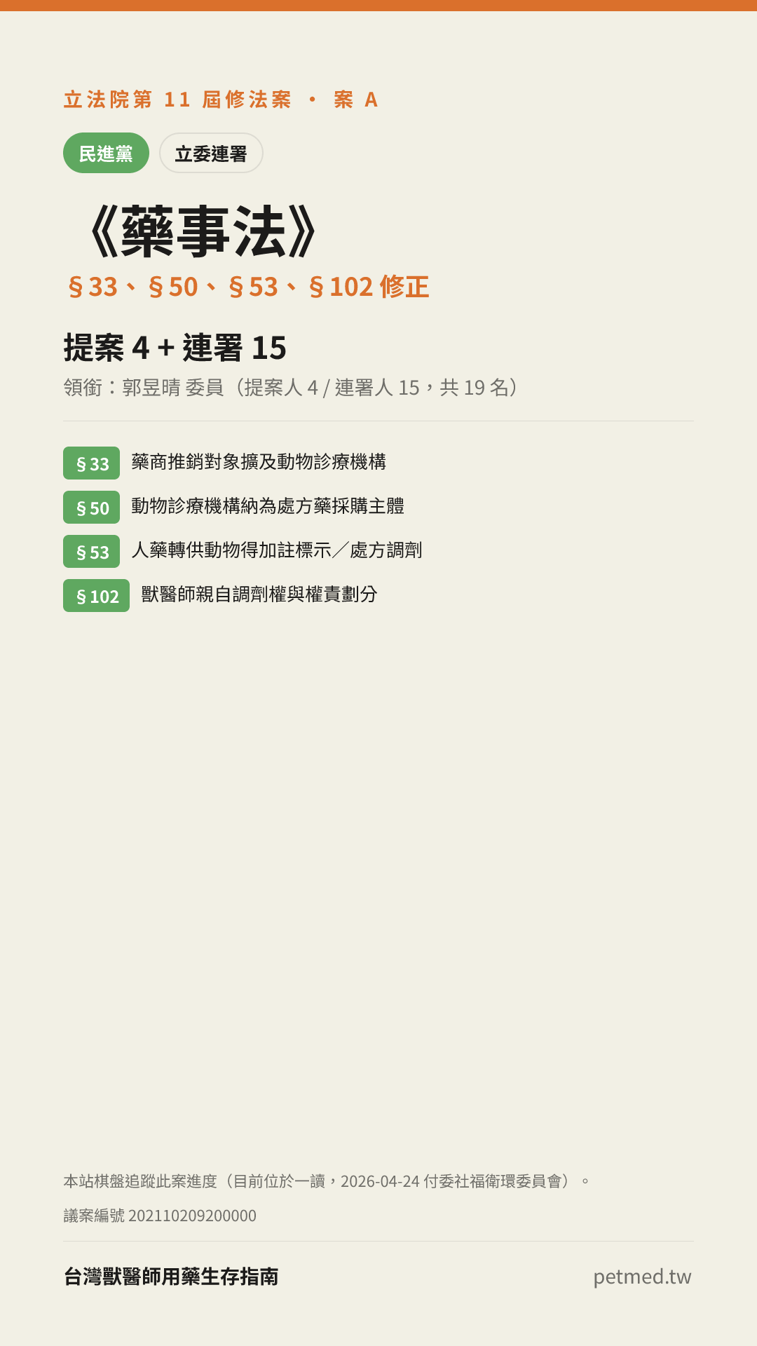 案 A：藥事法 §33／§50／§53／§102 修正
