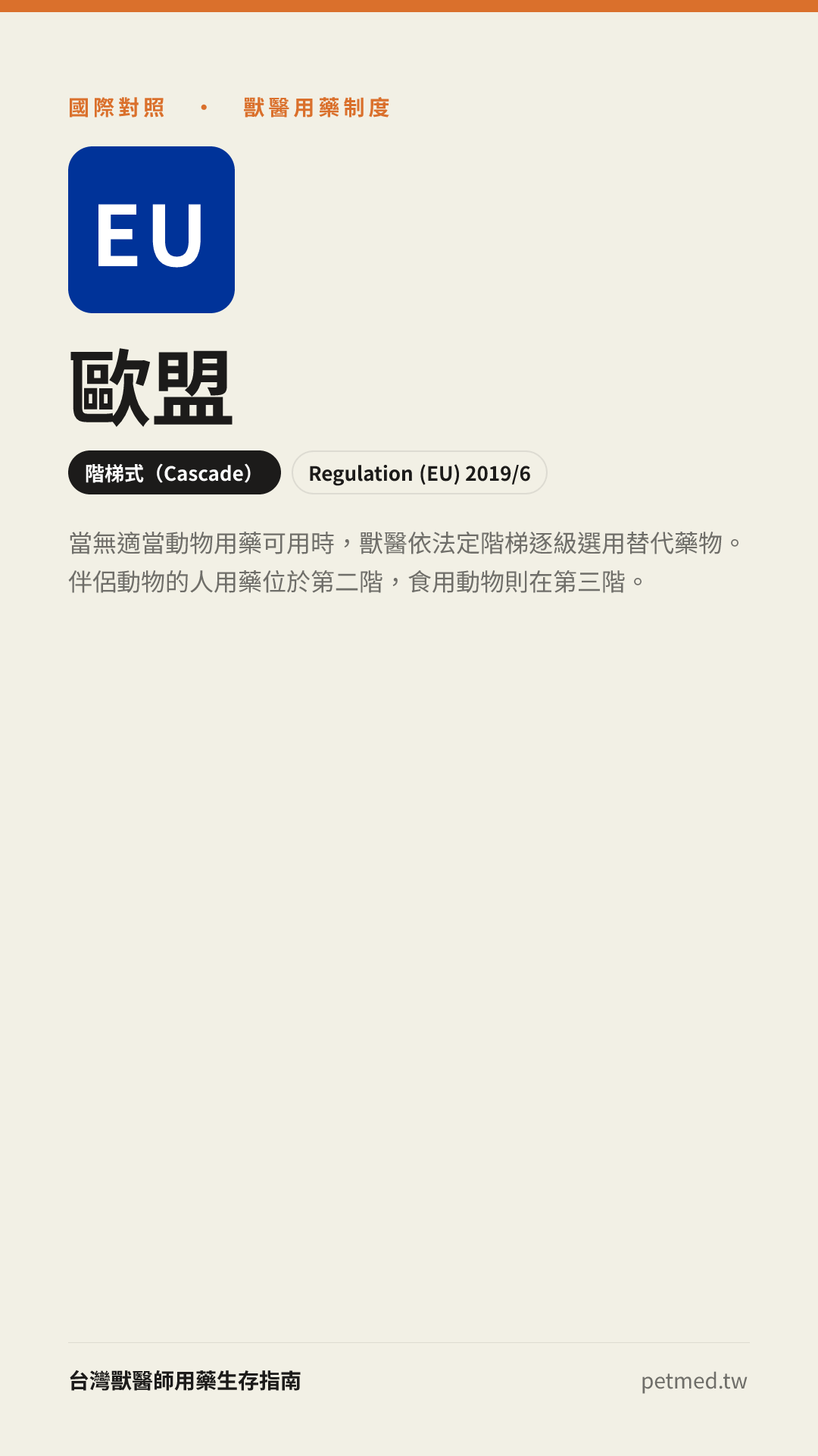 歐盟