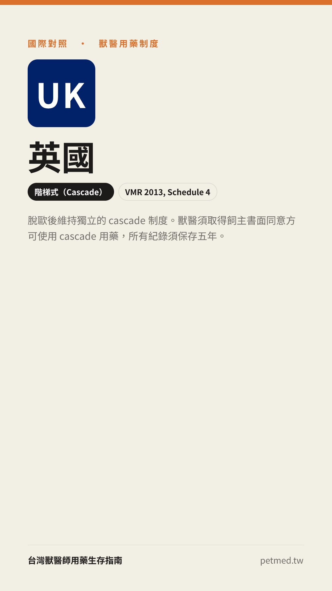 英國