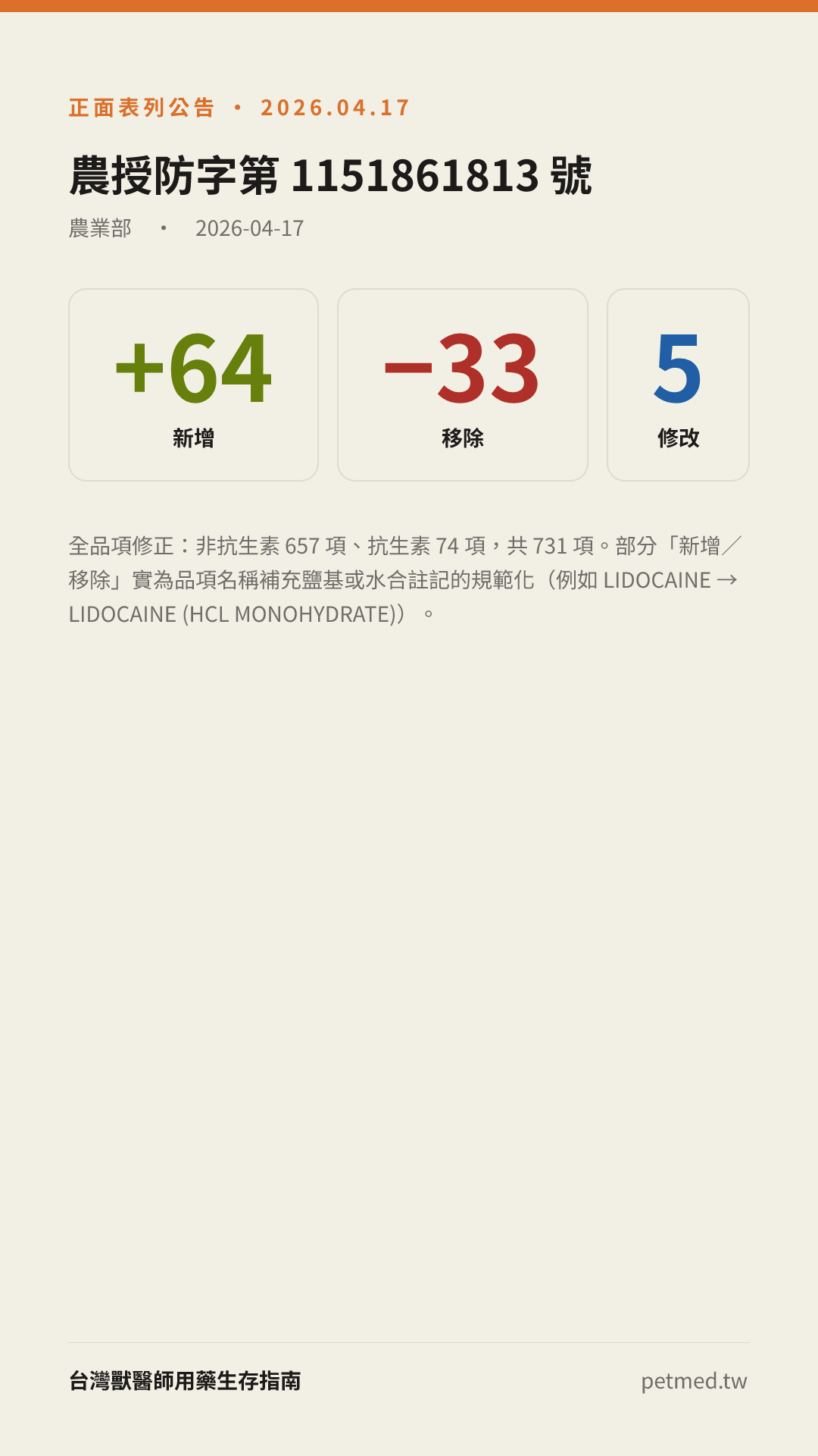 農授防字第 1151861813 號