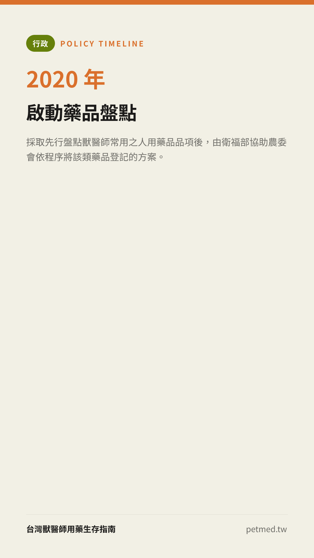 啟動藥品盤點