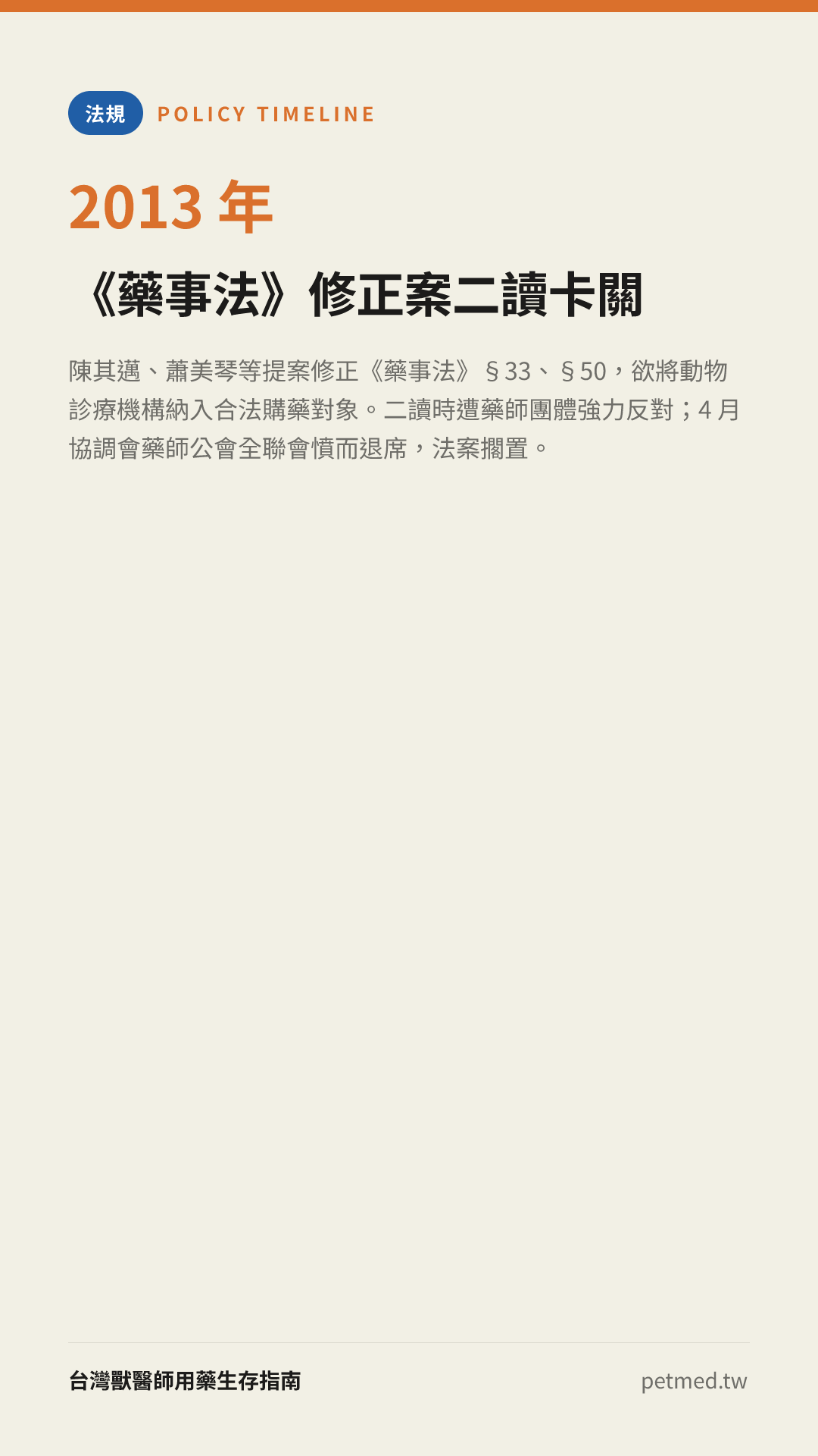 《藥事法》修正案二讀卡關