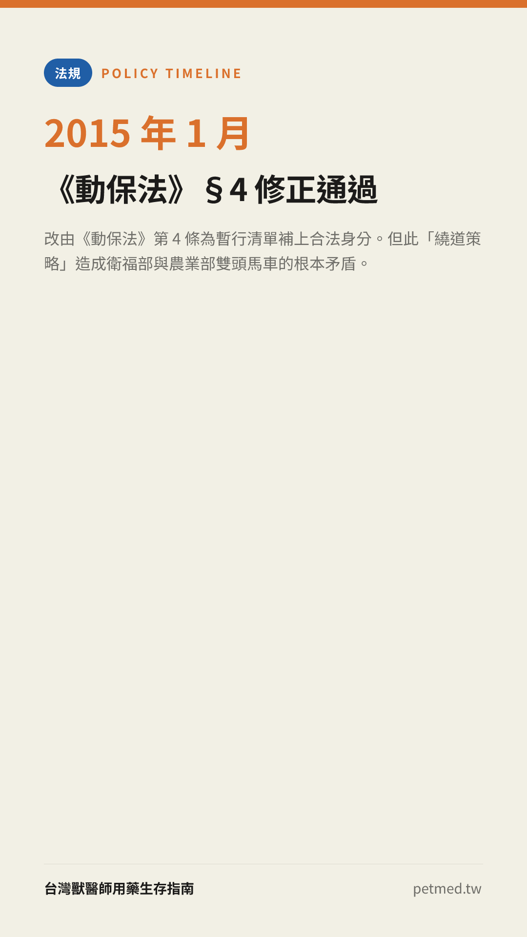 《動保法》§4 修正通過